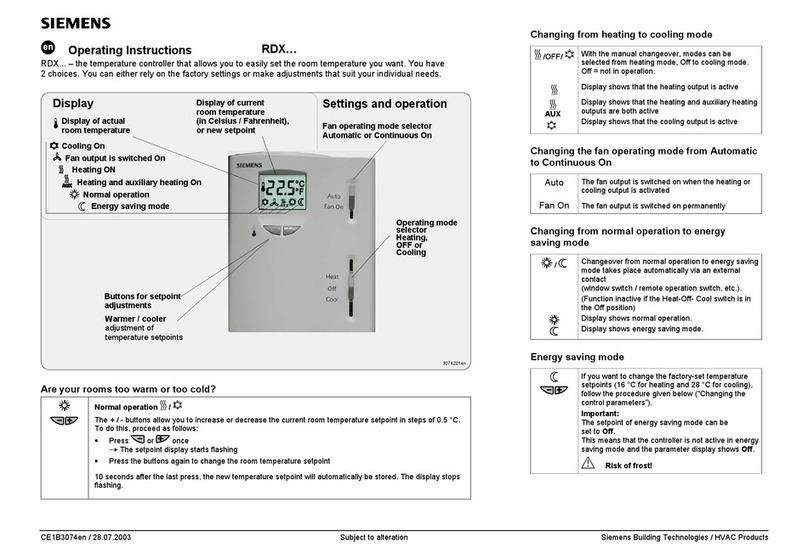 Siemens RDX Series User manual