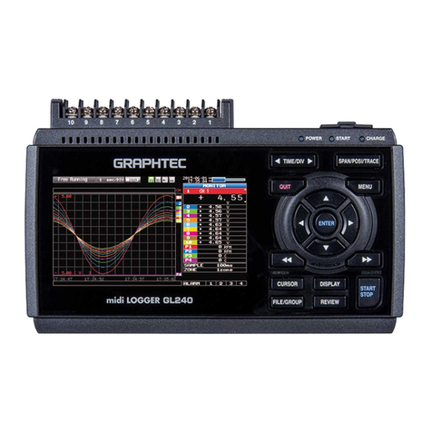 GRAPHTEC midi LOGGER GL240 User manual