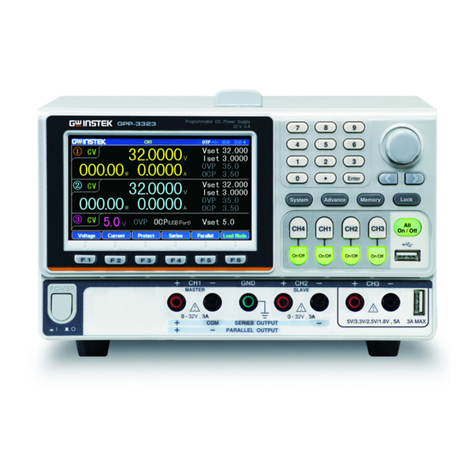 GW Instek GPP-1326 User manual GW Instek GPP-1326 User manual