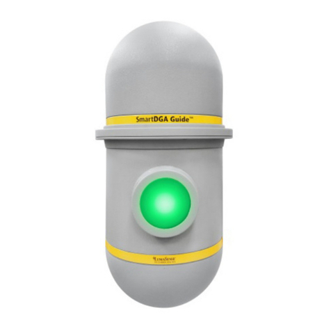 LumaSense SmartDGA User manual