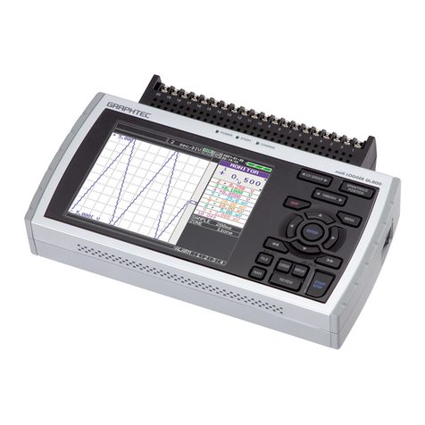 GRAPHTEC midi LOGGER GL800 User manual
