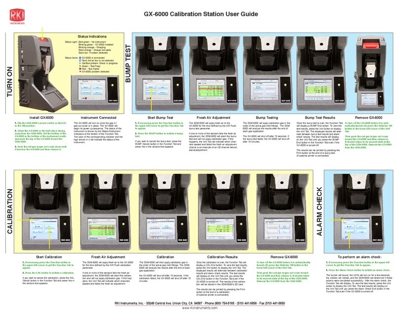 RKI Instruments GX-6000 user guide