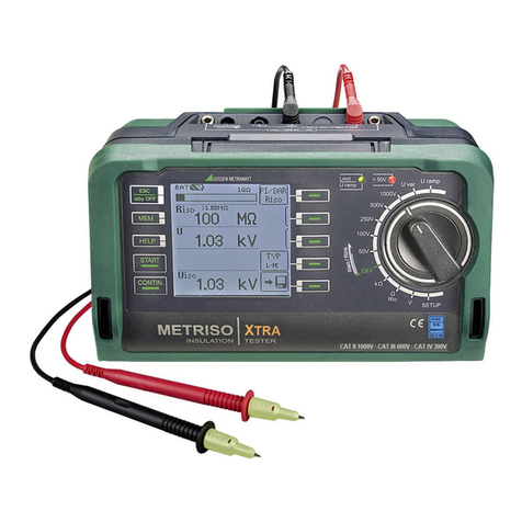 Gossen MetraWatt METRISO XTRA User manual