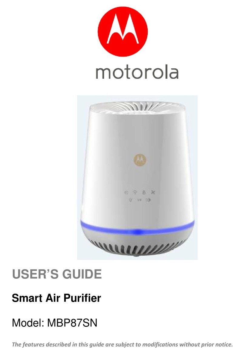 Motorola MBP87SN user guide