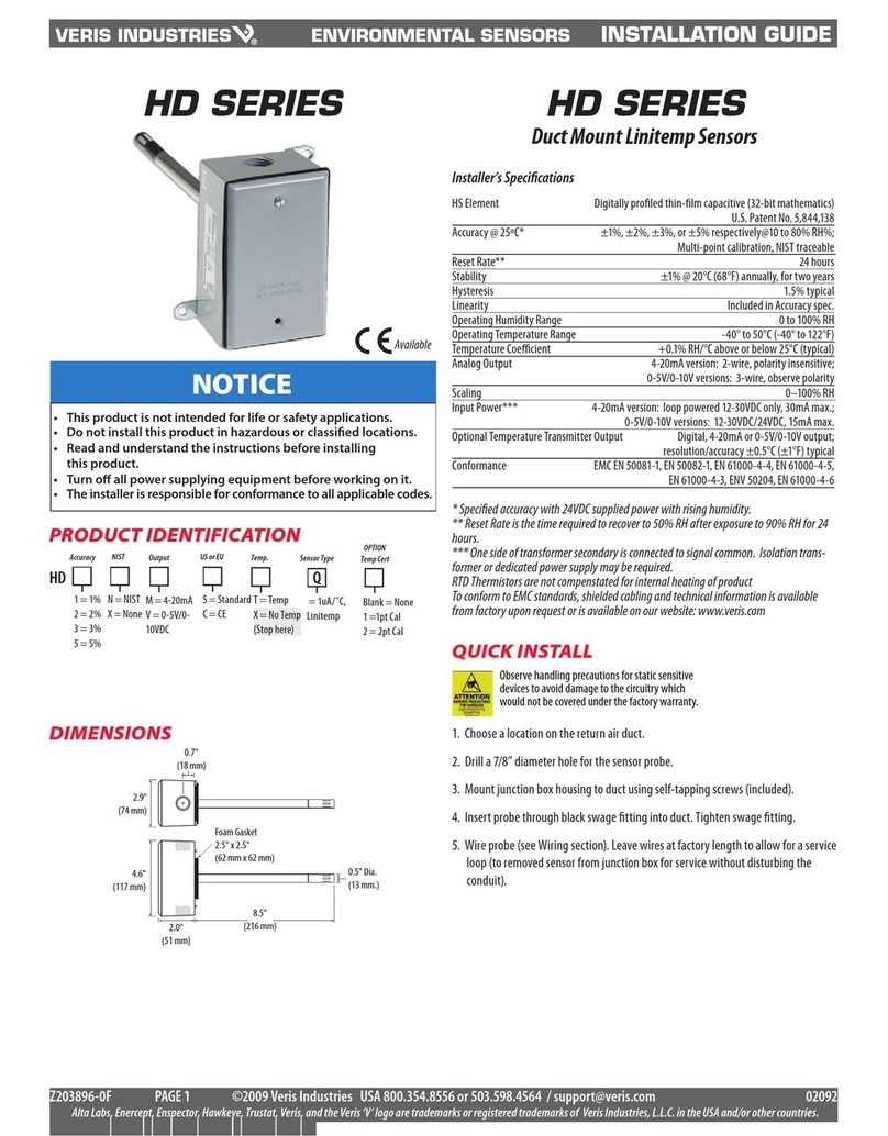 Veris HD series User manual