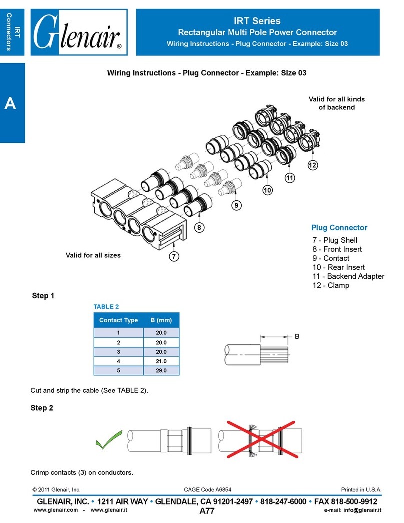 Glenair IRT Series Wiring instructions