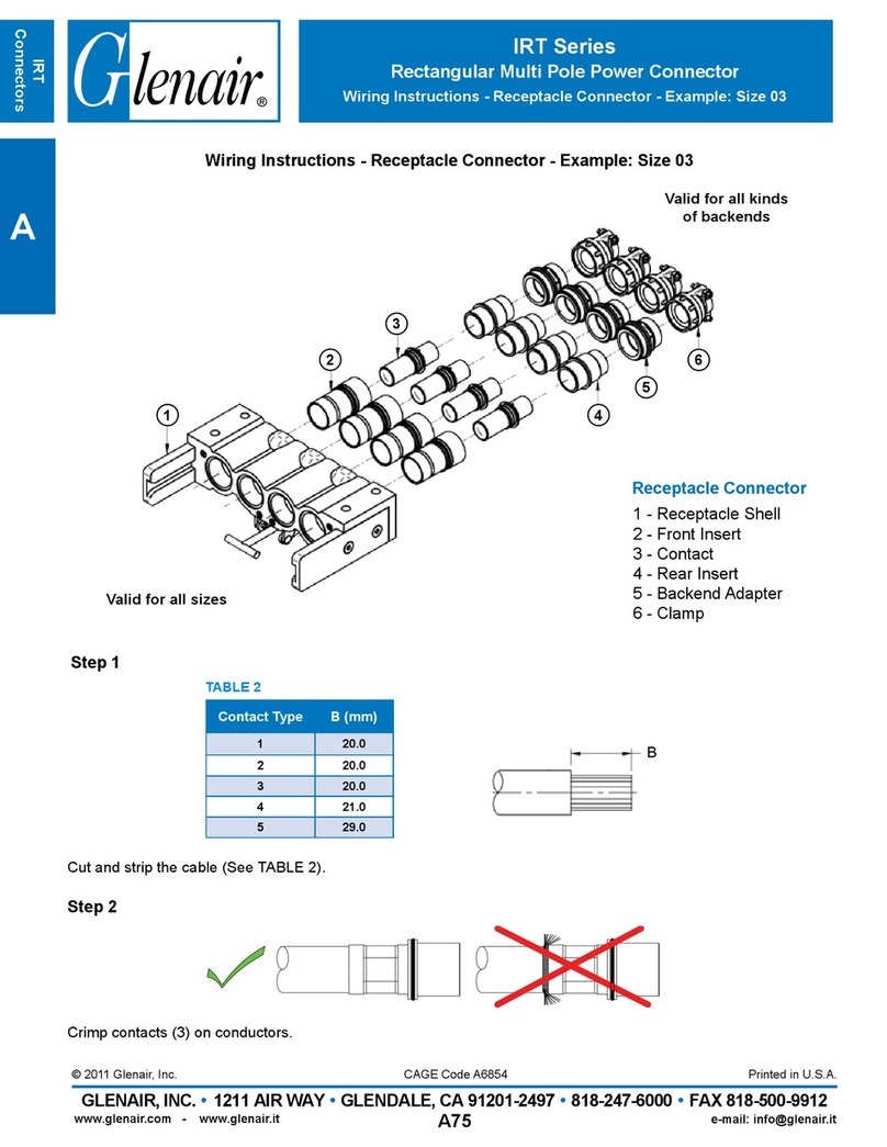 Glenair IRT Series Wiring instructions