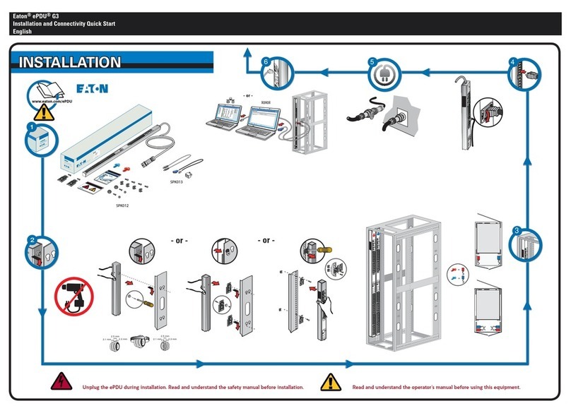 Eaton ePDU G3 Datasheet