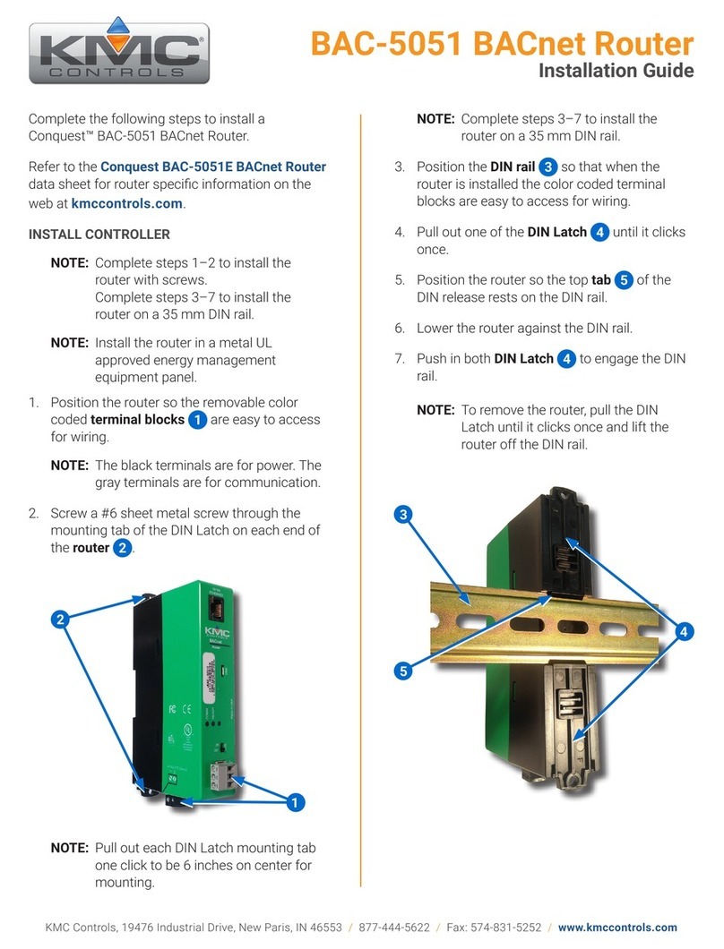 KMC Controls Conquest BAC-5051 User manual