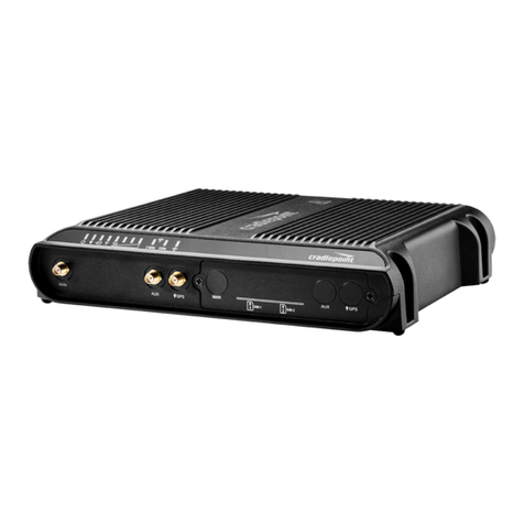 Cradlepoint COR IBR1700 Series quick start guide