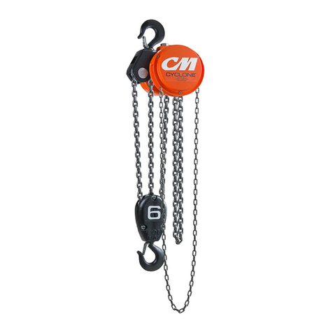 CM 646 Series User manual