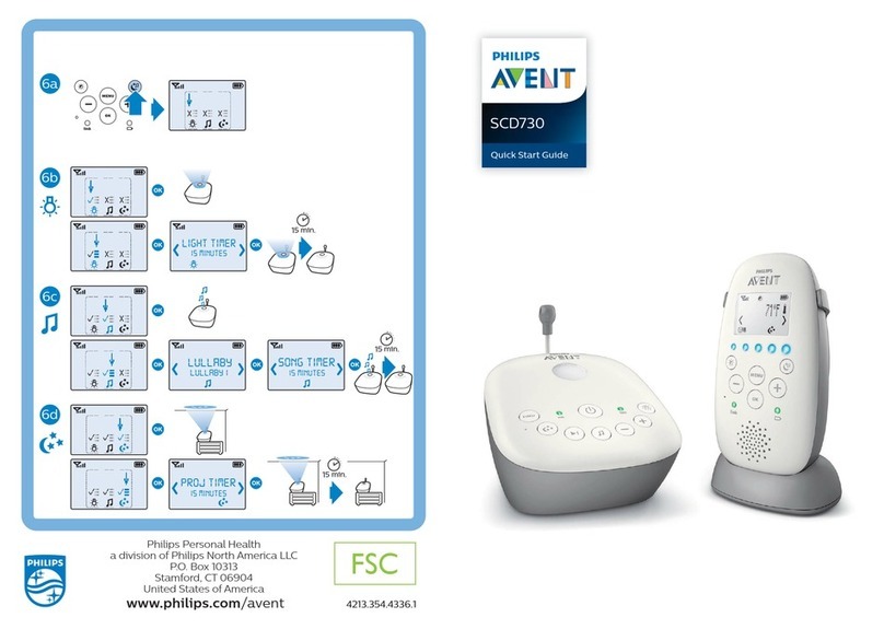 Philips Avent SCD730 User manual