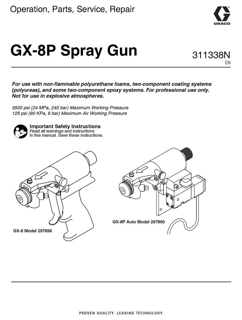 Graco GX-8 Operation, parts, service, repair