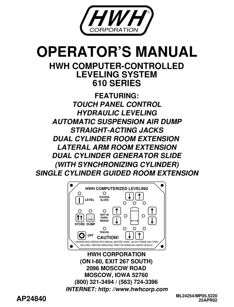 HWH 610 SERIES User manual