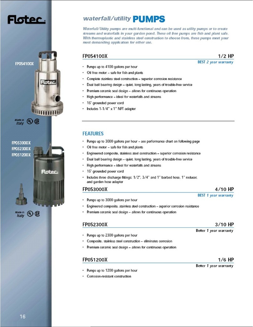 Flotec FP0S4100X User manual
