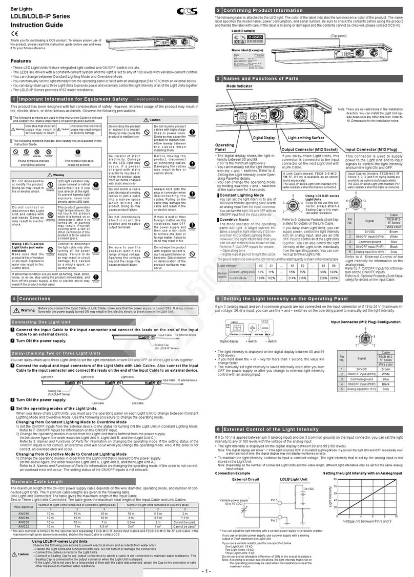 CCS LDLB-IP series Manual