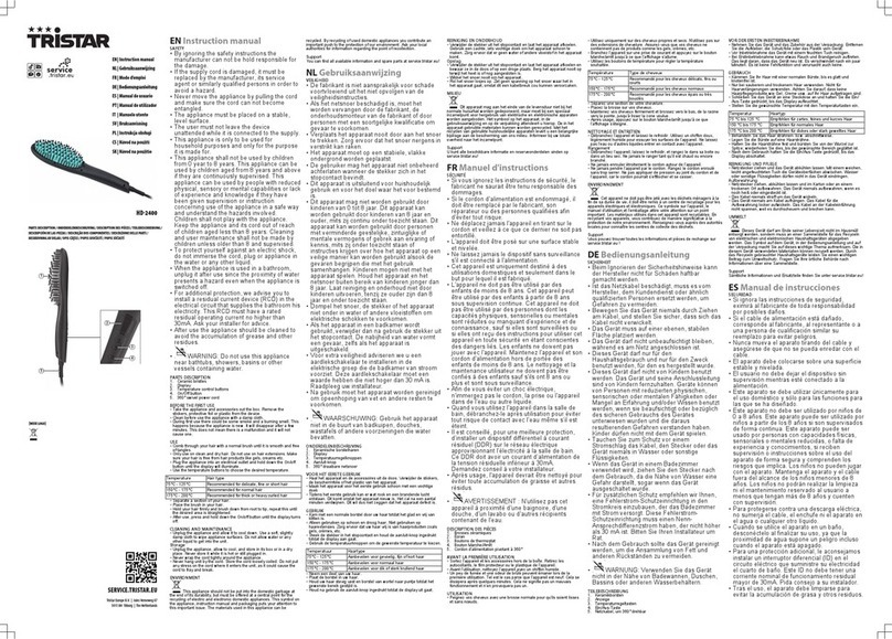 TriStar HD-2400 User manual