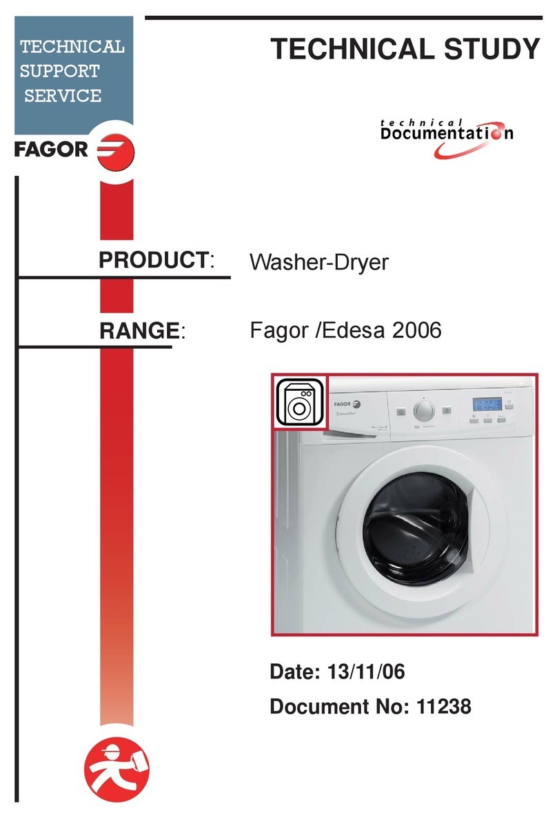 Fagor Edesa 2006 Technical manual