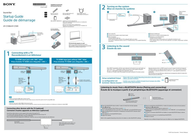 Sony HT-CT290 User guide