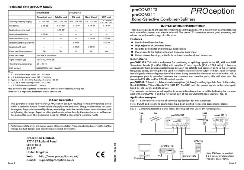 PROception proCOM21TS installation instructions