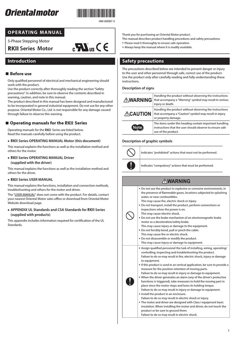 Oriental motor RKII Series User manual