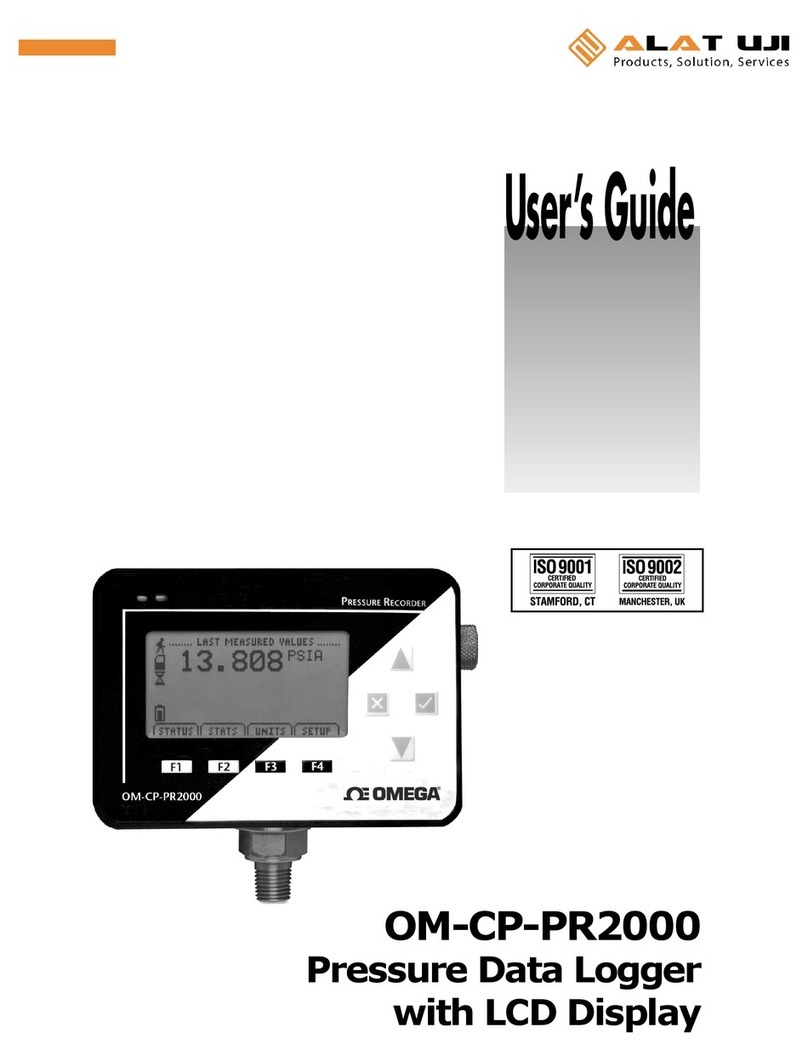 ALAT UJI OM-CP-PR2000 User manual