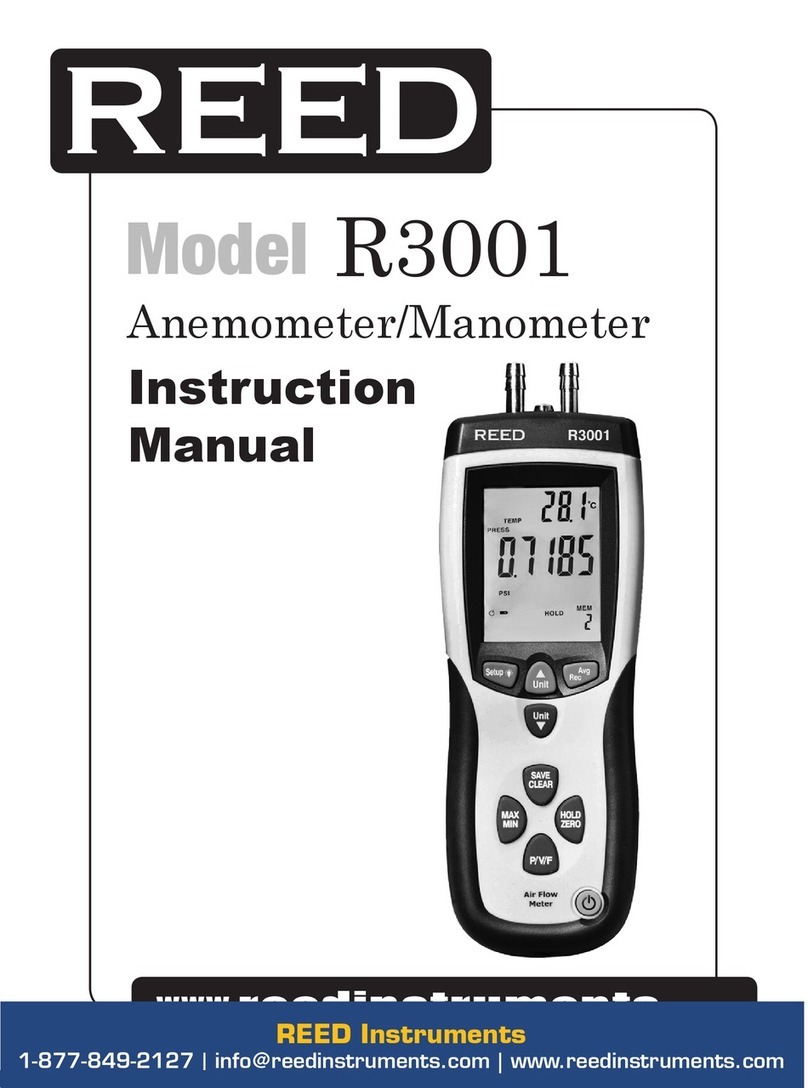 REED R3001 User manual