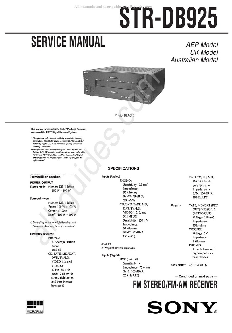 Sony STR-DB925 User manual