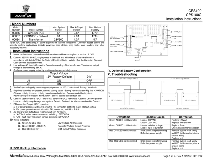 Alarm SAF CPS100 User manual