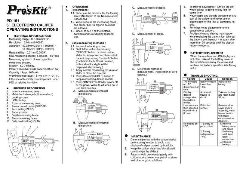 Pro's Kit PD-151 operating instructions