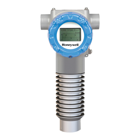 Honeywell SmartLine SLG 700 User manual
