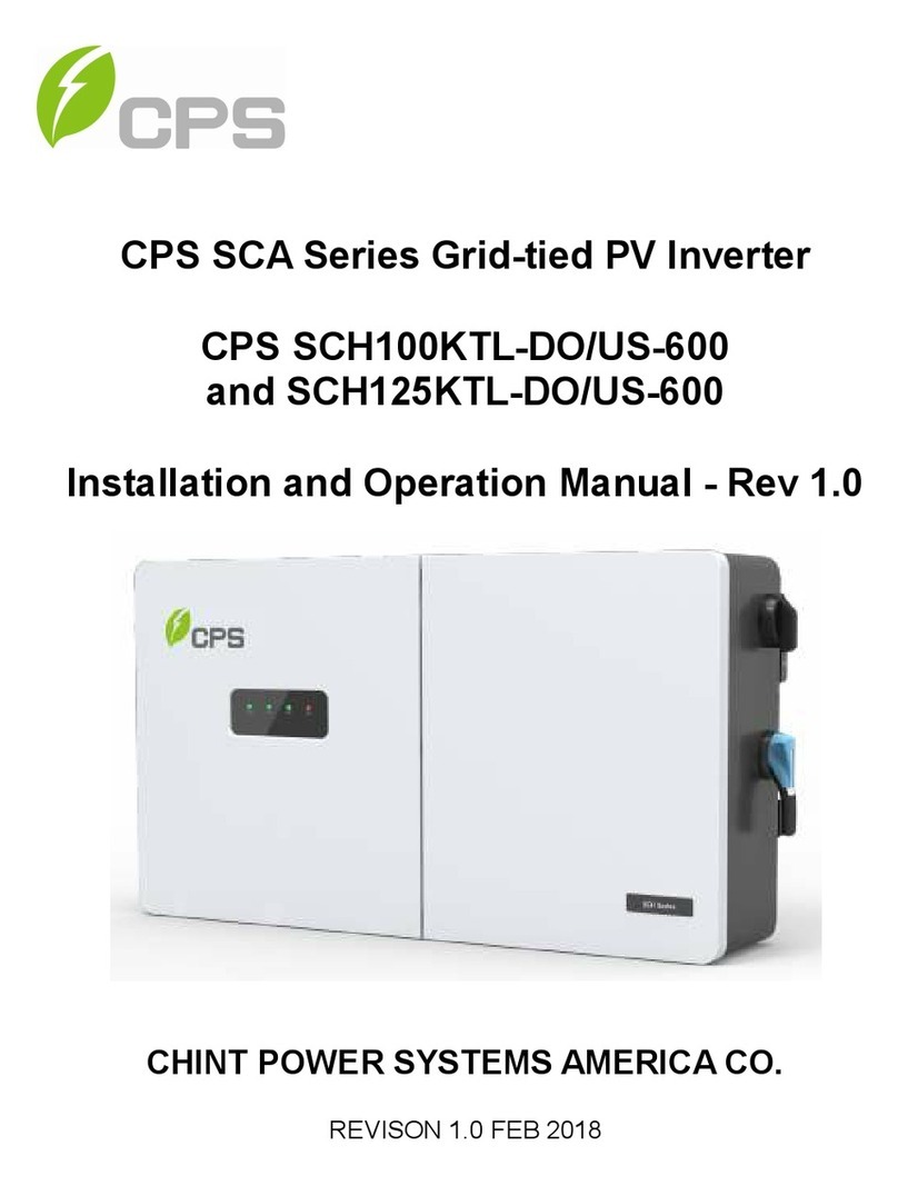CPS SCA Series User manual