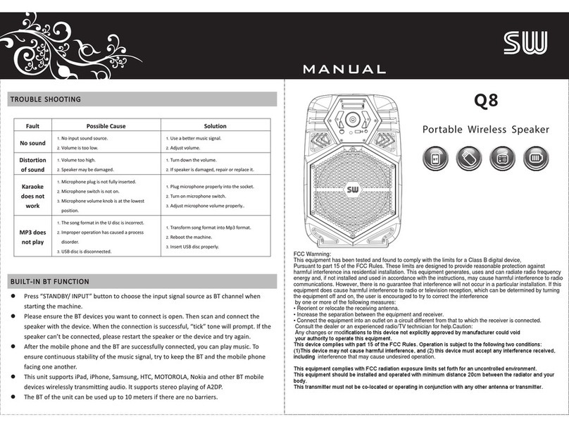SW Q8 manual