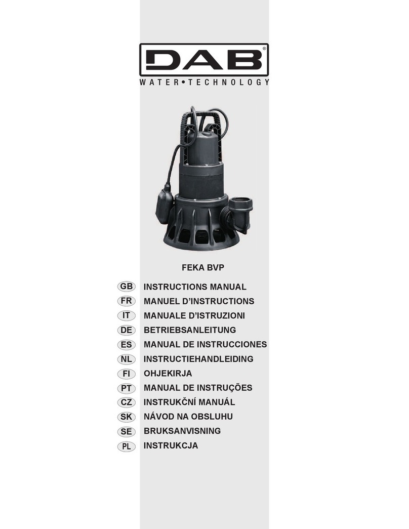 DAB FEKA BVP instruction manual