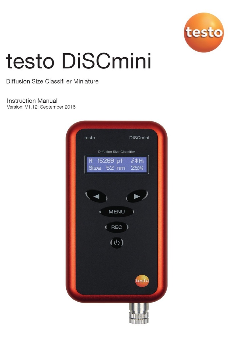 TESTO DiSCmini User manual