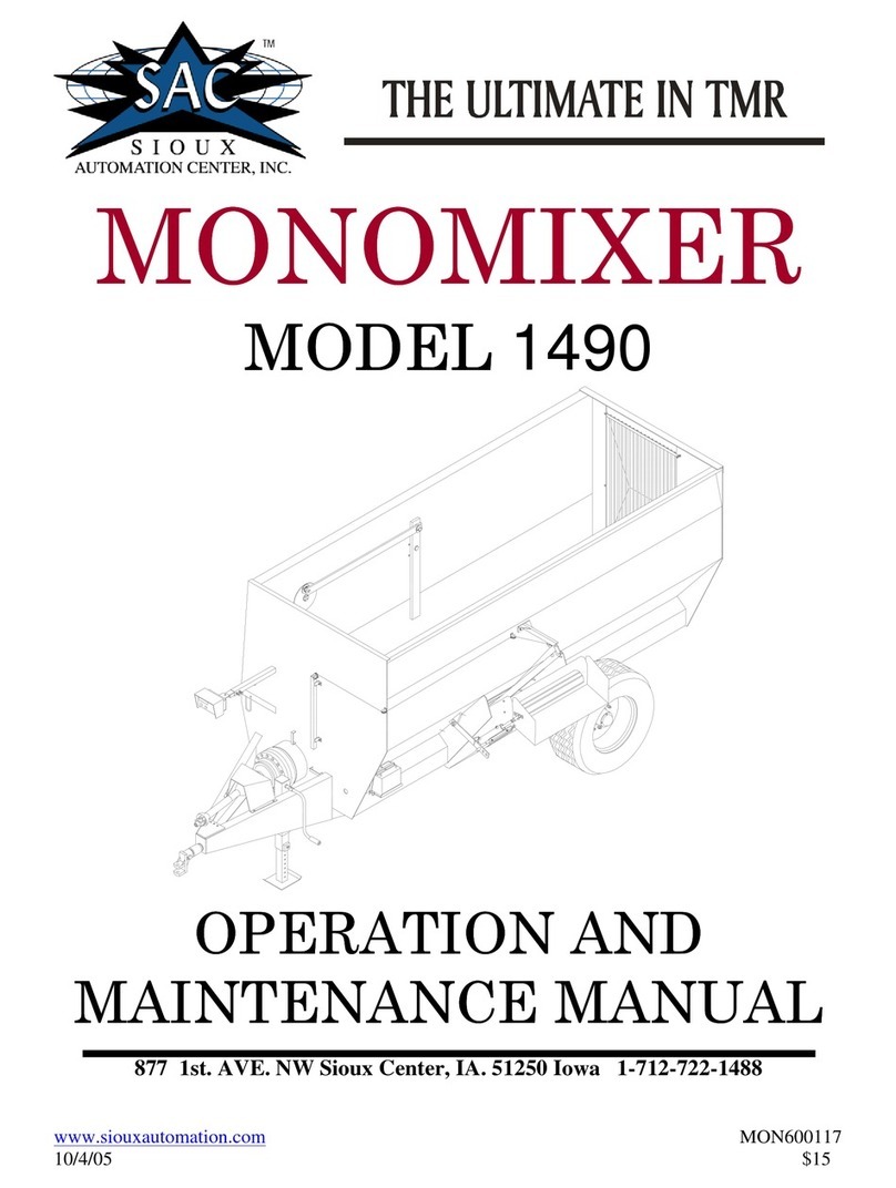 MONO-MIXER 1490 Operation and maintenance manual