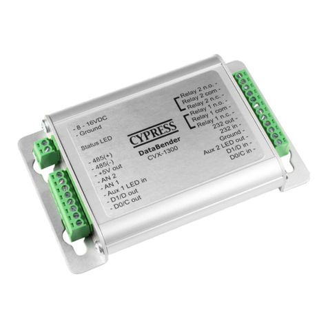Cypress DataBender CVX-1300 User manual