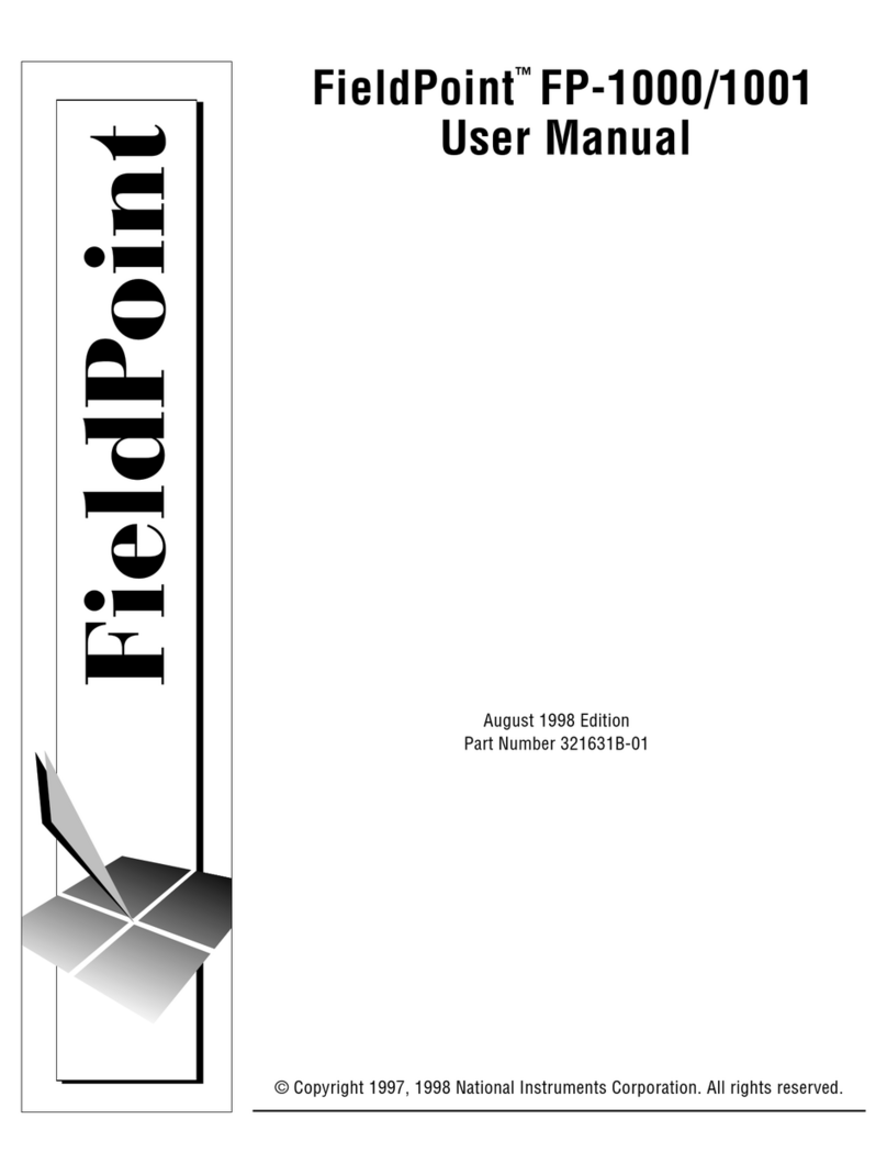 National Instruments FieldPoint FP-1000 User manual National Instruments FieldPoint FP-1000 User manual