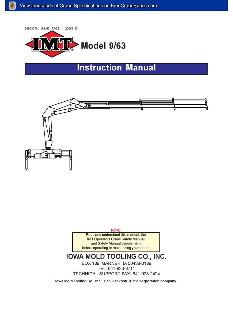 IMT 9/63 User manual