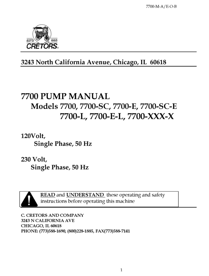 Cretors 7700 Series manual