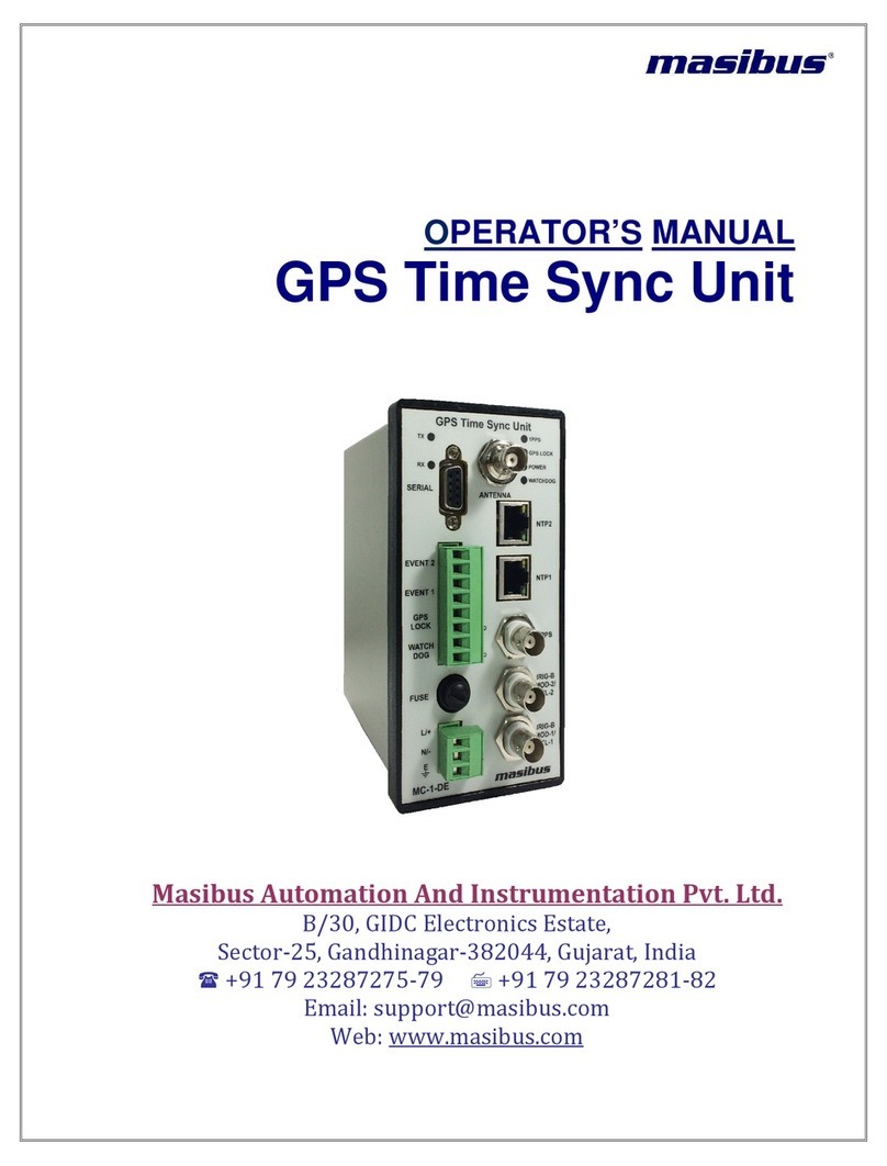 Masibus MC-1-DE Operator's manual