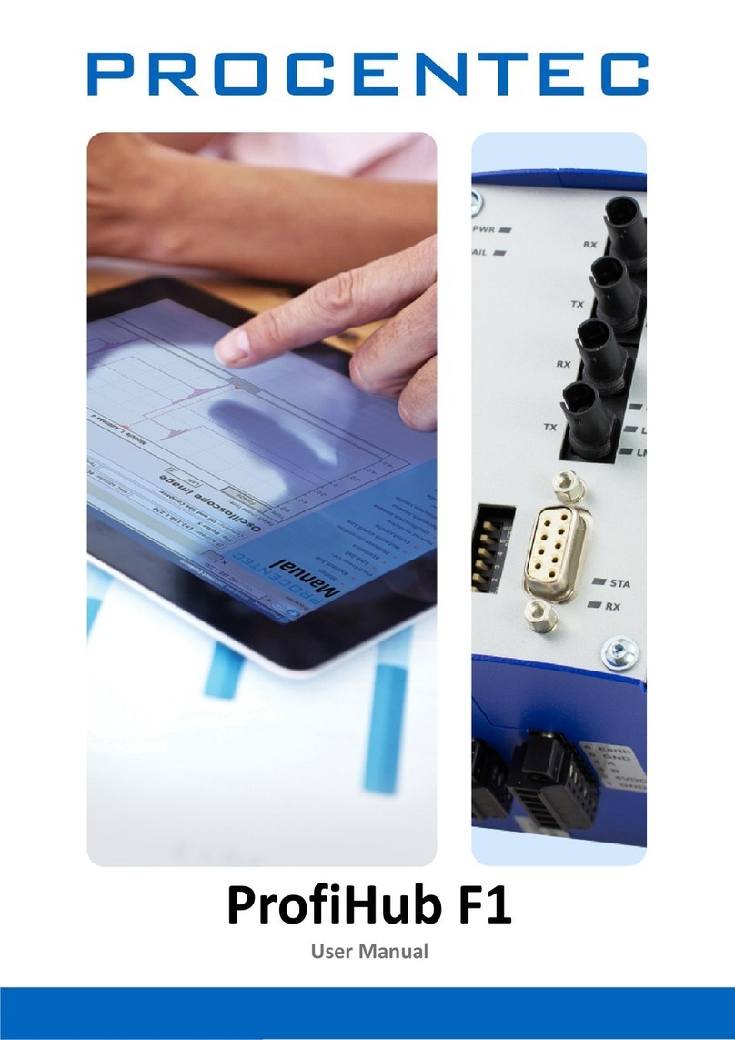 Procentec ProfiHub F1 user manual