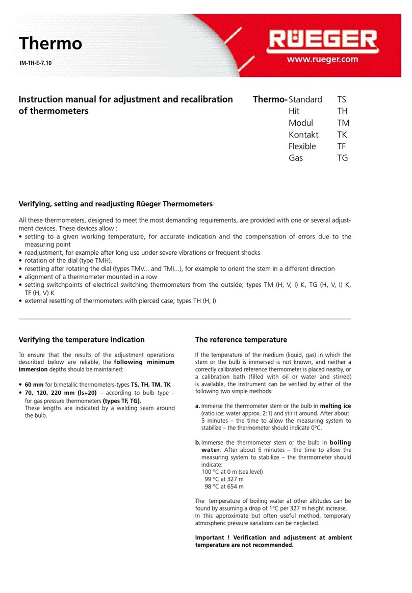 Rueger Thermo-Standard TS series instruction manual