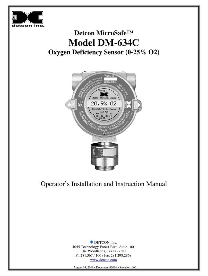 Detcon MicroSafe DM-634C User manual