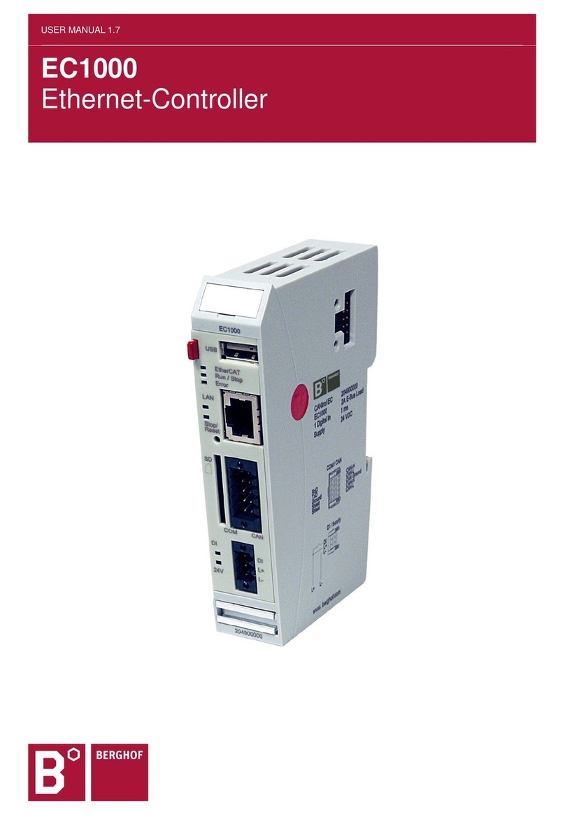 BERGHOF EC1000 User manual