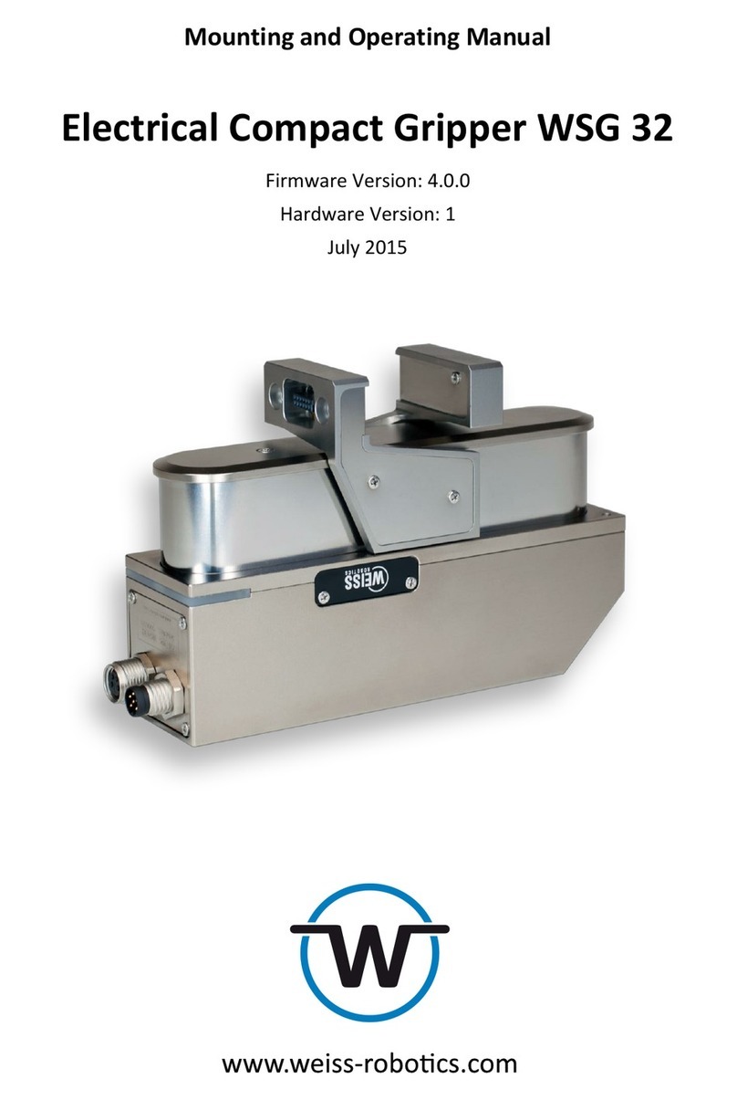 WEISS WSG 32 Mounting and operating manual