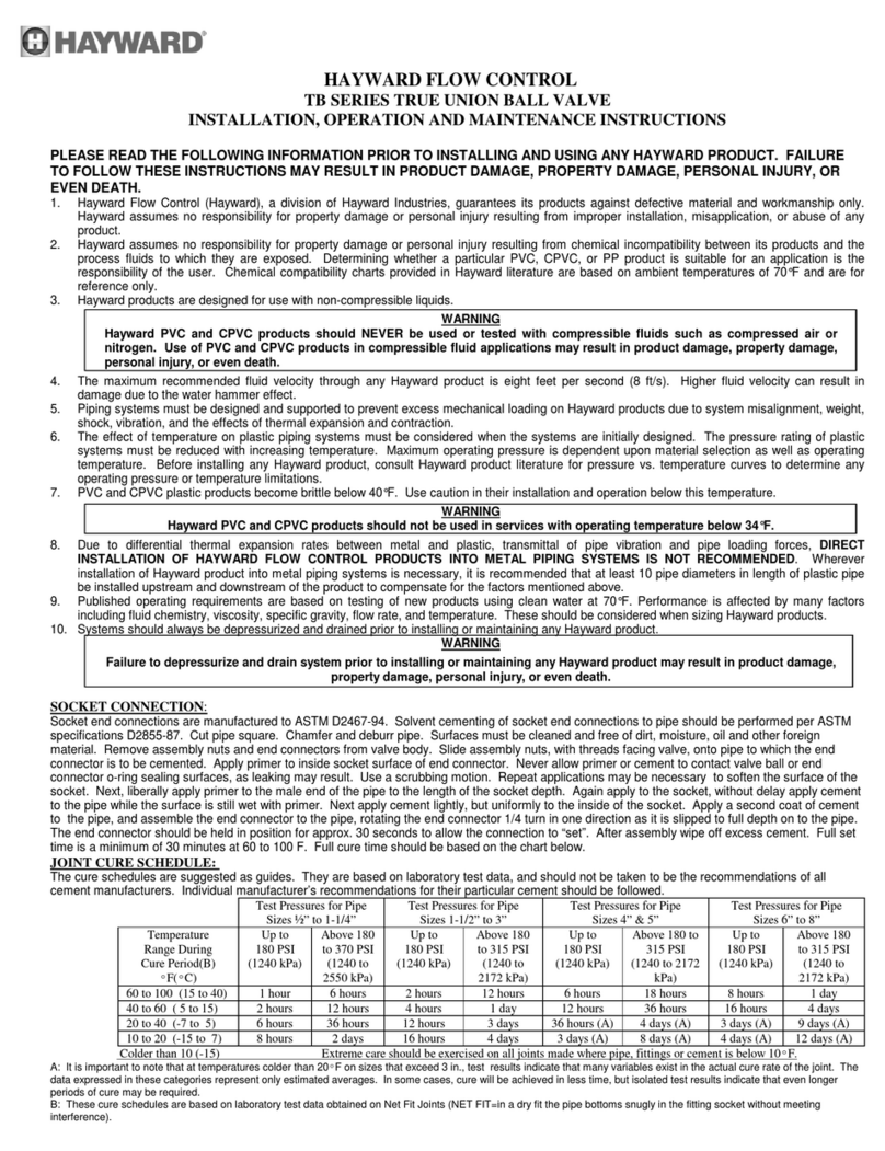 Hayward TB SERIES Manual