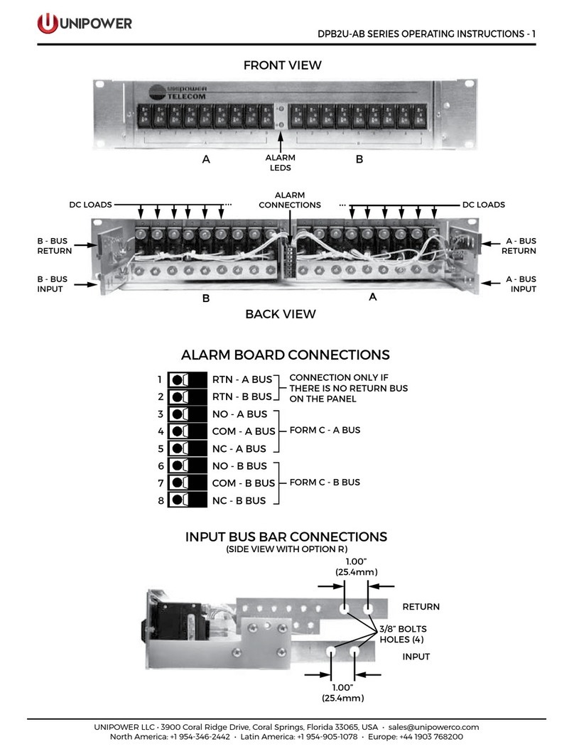 Unipower DPB2U-AB SERIES operating instructions