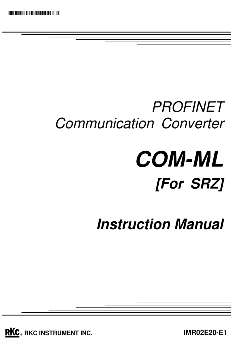 RKC INSTRUMENT COM-ML User manual