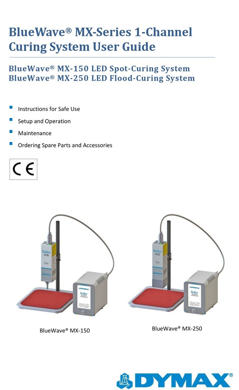 dymax BlueWave MX-Series user guide